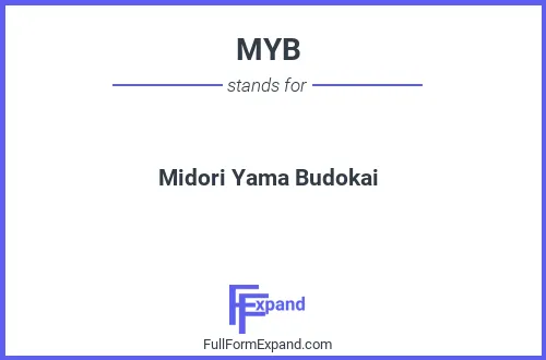 Full form of MYB