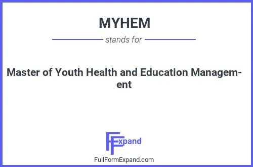 Full form of MYHEM