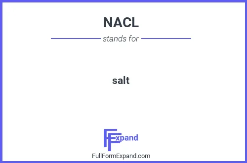 Full form of NACL