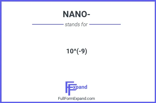 Full form of NANO-