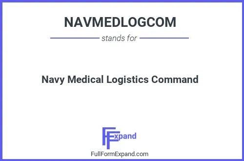 Full form of NAVMEDLOGCOM