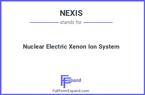Full form of NEXIS