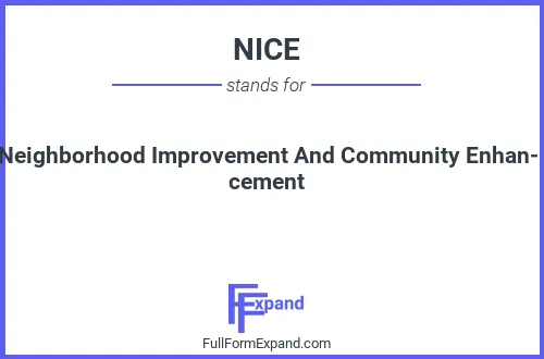 Full form of NICE