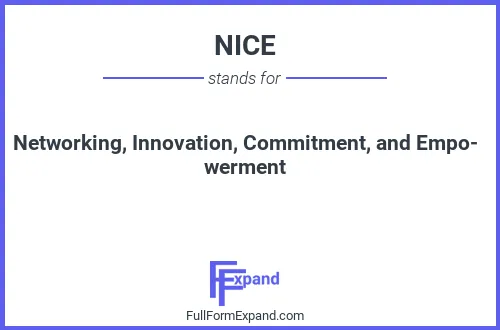 Full form of NICE