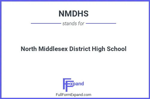 Full form of NMDHS