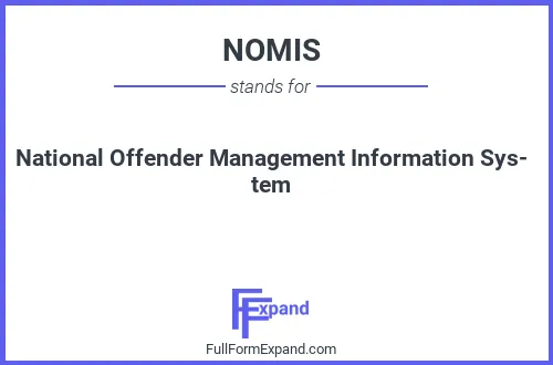 Full form of NOMIS