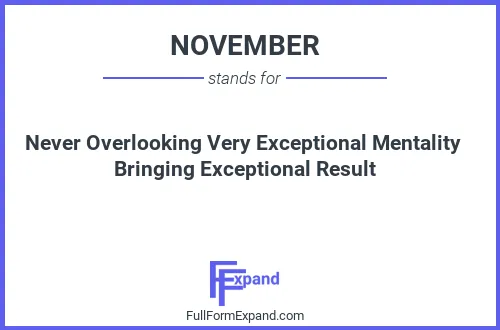 Full form of NOVEMBER