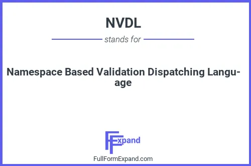Full form of NVDL