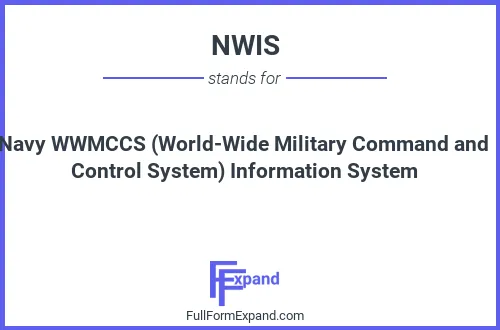 Full form of NWIS