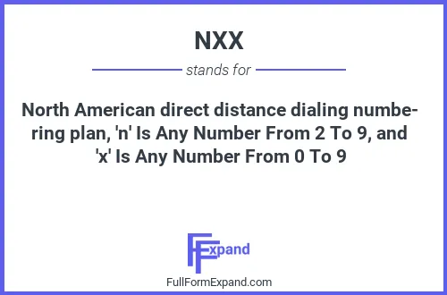 Full form of NXX