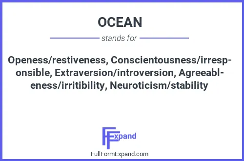 Full form of OCEAN