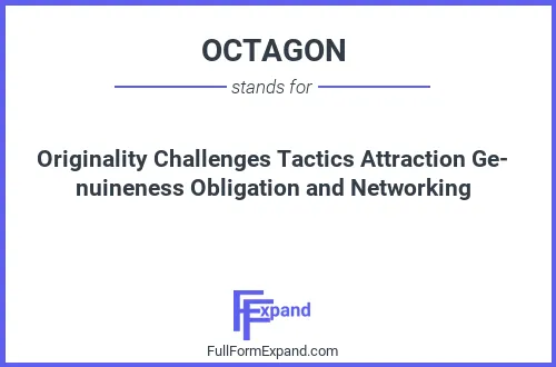 Full form of OCTAGON