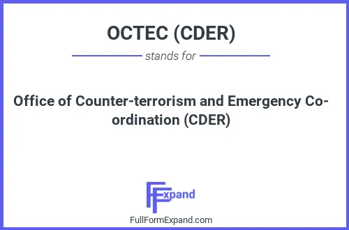 Full form of OCTEC (CDER)