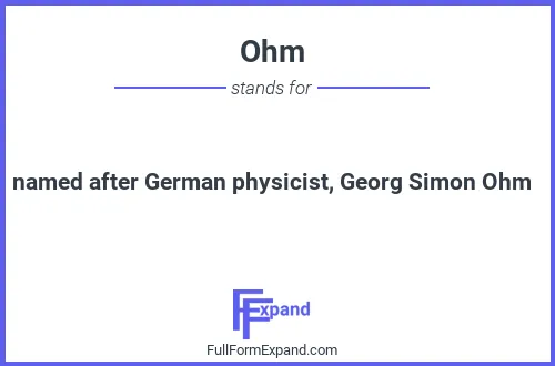 Full form of Ohm