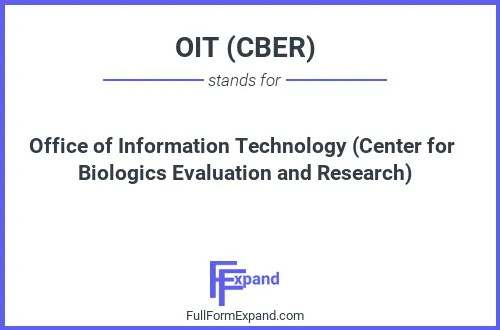 Full form of OIT (CBER)