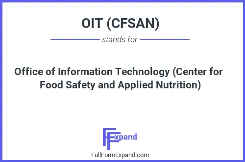 Full form of OIT (CFSAN)
