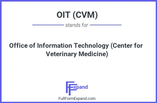 Full form of OIT (CVM)