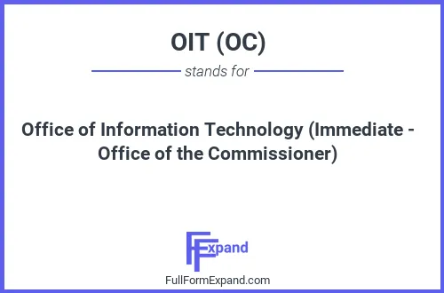 Full form of OIT (OC)