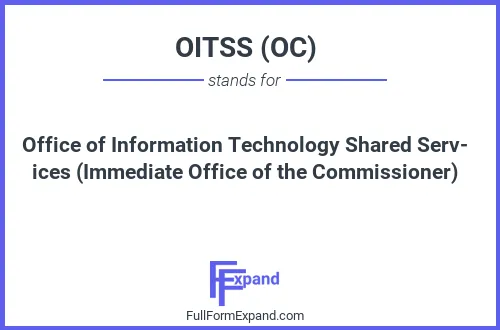 Full form of OITSS (OC)