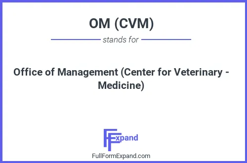 Full form of OM (CVM)