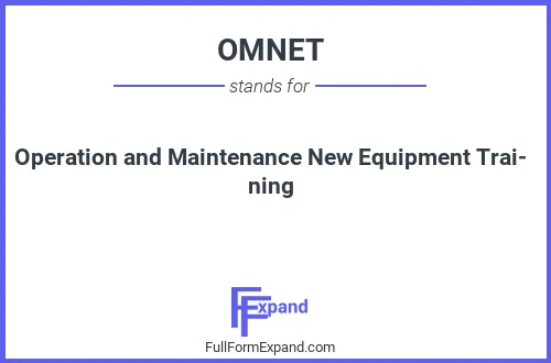 Full form of OMNET