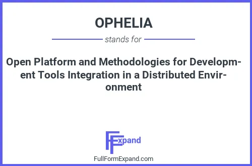 Full form of OPHELIA