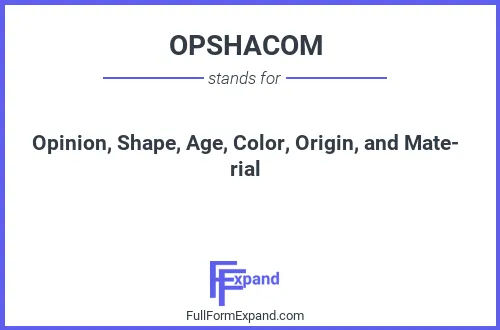 Full form of OPSHACOM