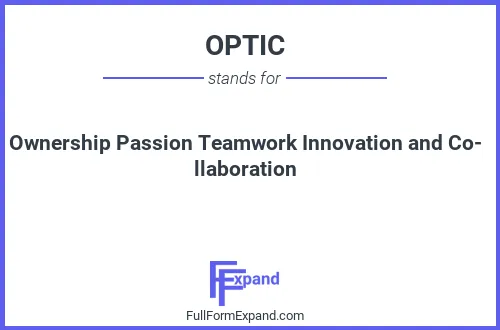 Full form of OPTIC