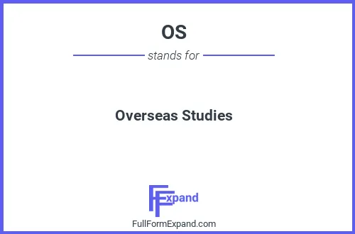 Full form of OS