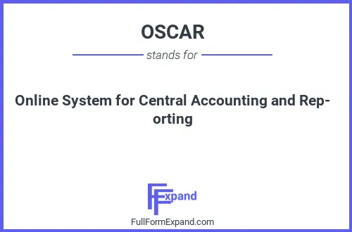 Full form of OSCAR