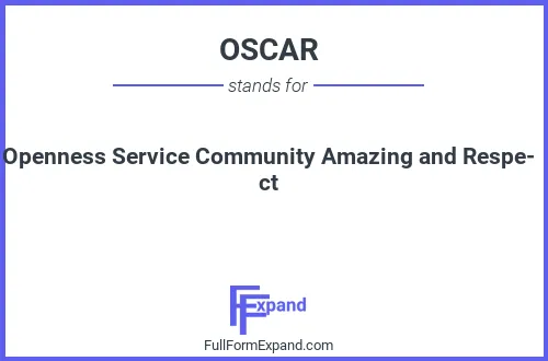 Full form of OSCAR