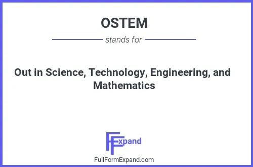 Full form of OSTEM