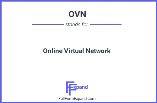 Full form of OVN