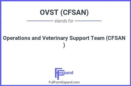 Full form of OVST (CFSAN)