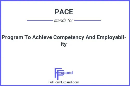 Full form of PACE