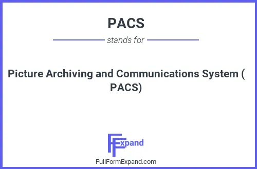 Full form of PACS