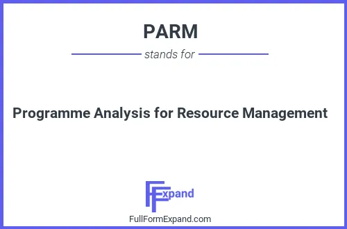 Full form of PARM