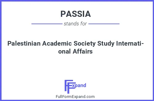 Full form of PASSIA