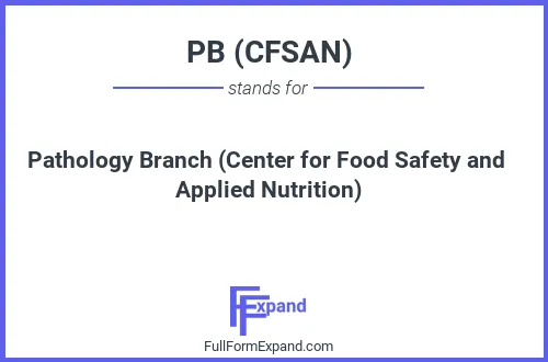 Full form of PB (CFSAN)