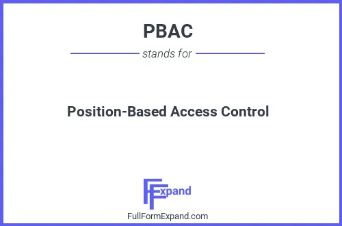 Full form of PBAC