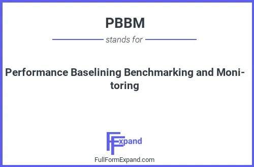Full form of PBBM