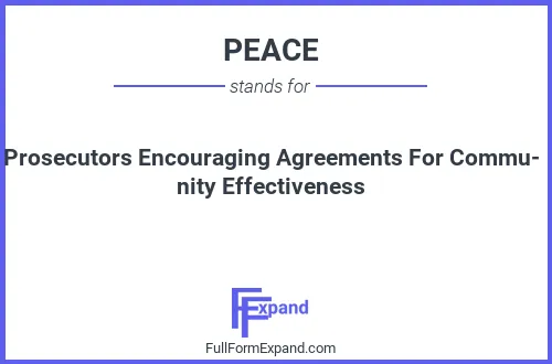Full form of PEACE