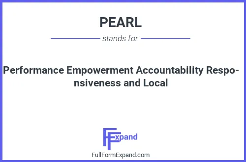 Full form of PEARL