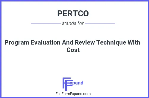 Full form of PERTCO