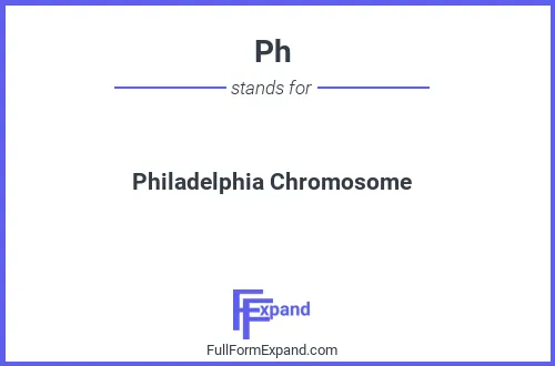 Full form of Ph