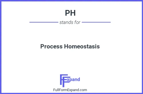 Full form of PH