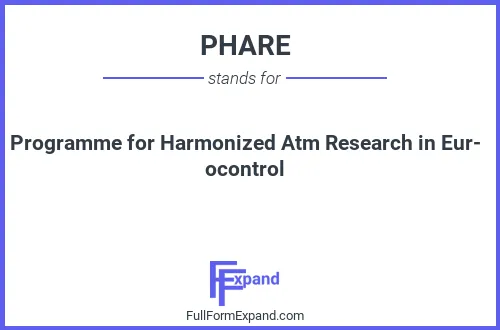 Full form of PHARE