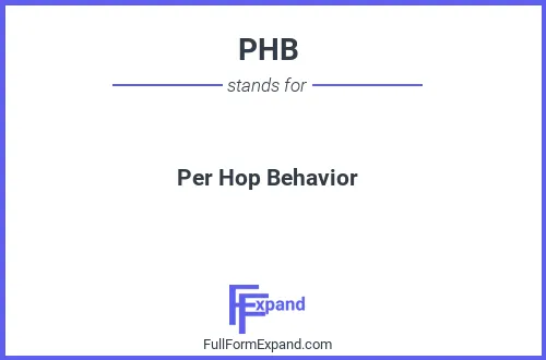 Full form of PHB