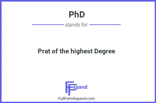 Full form of PhD