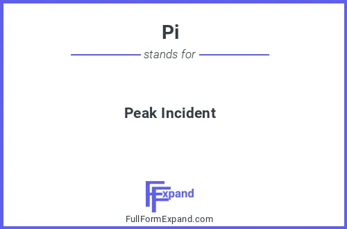 Full form of Pi